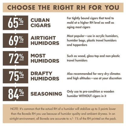 cigar - Hemingway Cigars