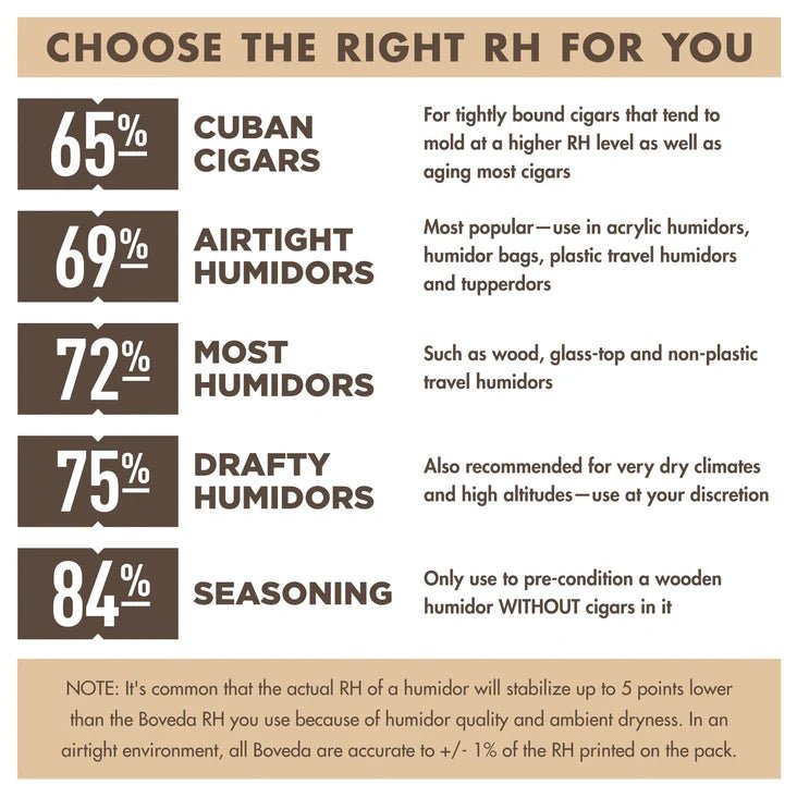 cigar - Hemingway Cigars